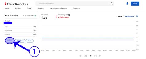 How To Deposit And Withdraw Funds In Interactive Brokers IBKR