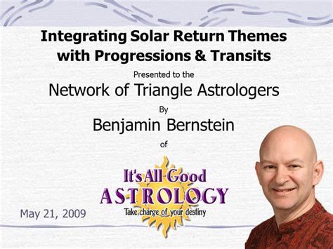 Integrating Solar Return Themes With Progressions Transits Presented