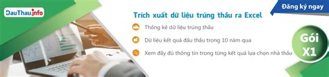 Các mẫu hợp đồng xây dựng theo Thông tư 02 2023 TT BXD Tin tức