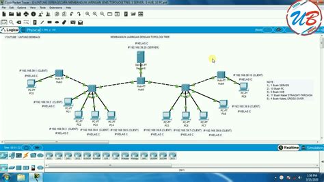 Cara Membangun Jaringan Jenis Topologi Tree Server Hub Pc