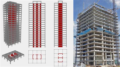 Core Structural System In Tall Buildings — Hive