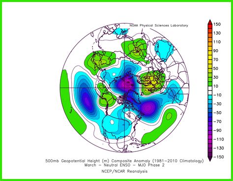 James Peacock On Twitter Considering The Active Mjo Heading Into