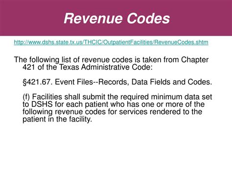 Revenue Code List 2025 Georgia E Parker