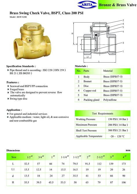 Brass Swing Check Valve Bspt Class Psi Factorymartonline