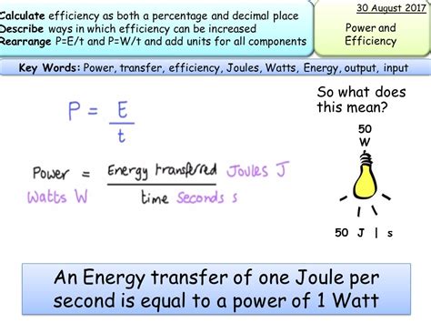 New Aqa Gcse Trilogy Physics Power And Efficiency Teaching Resources