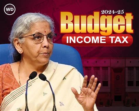 Budget 2023 Union Budget 2023 24 Hindi News Budget 2023 India