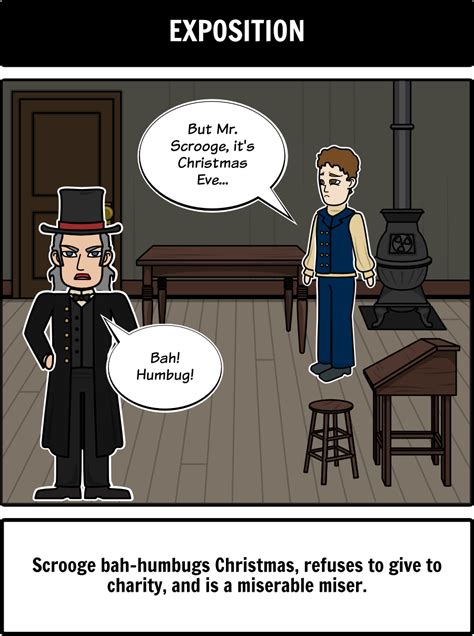 A Christmas Carol By Charles Dickens Artofit