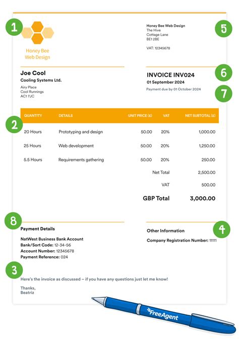 What Does A Great Invoice Look Like Freeagent