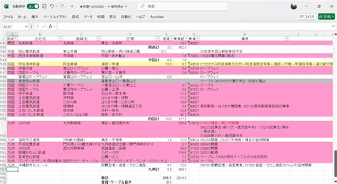 日本の鉄道全線完乗を達成した『JTB時刻表』担当者が教える「時刻表の楽しみ方」 | サライ.jp｜小学館の雑誌『サライ』公式サイト