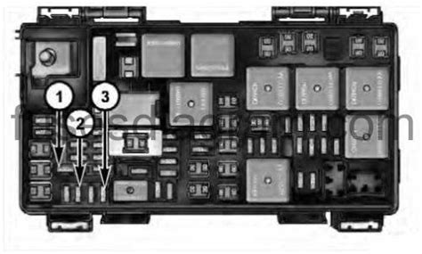 2015 Ram 1500 2wd Fuse Box Diagrams