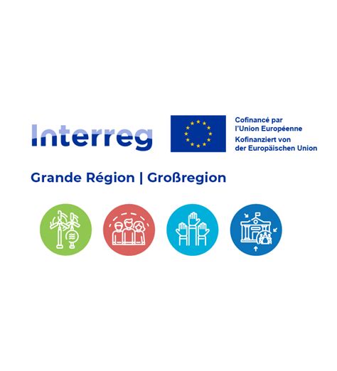 Informationen Und Dokumente F R Projekte Zum Programm Interreg