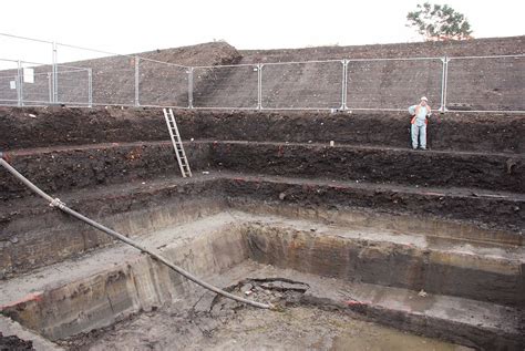 Archaeological Excavation Methods