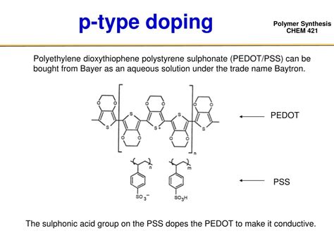 Ppt Conjugated Polymers Applications Powerpoint Presentation Id