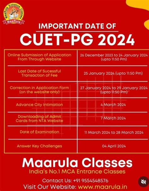 Maarula Classes Cuet Pg Elevate Your Success In Cuet Pg Mca Exam