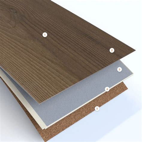 Coretec Scratchless Wythe Oak 9 Flooring Market