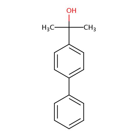 Biphenyl Methanol Alpha Alpha Dimethyl Sielc Technologies