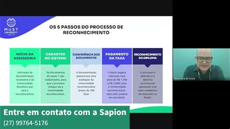 Tudo Sobre O Processo De Reconhecimento Dos Diplomas De Mestrado Da