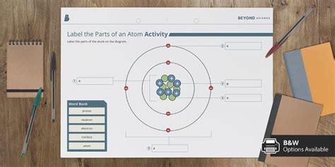 Label Parts Of The Atom Worksheet Twinkl