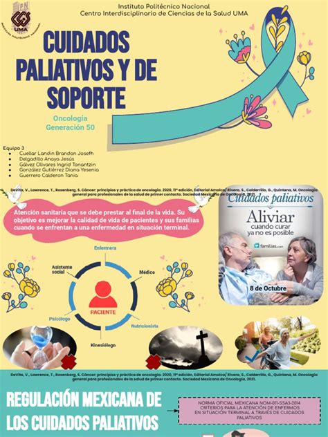 Cuidados Paliativos En Oncología Control De Síntomas Y Modelos De