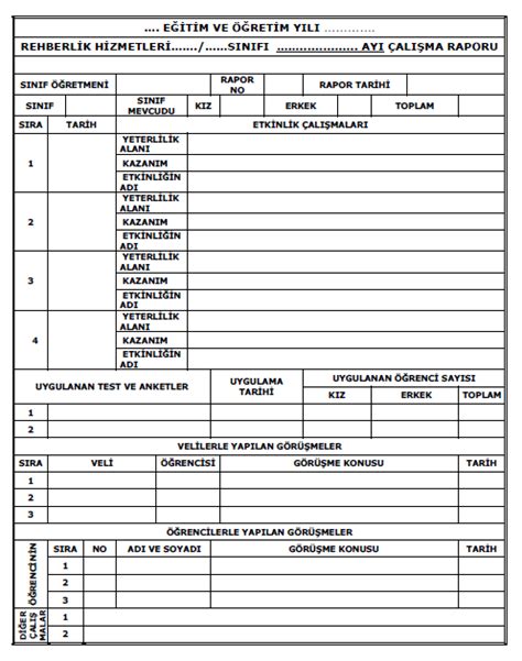 AYLIK REHBERLİK FAALİYET RAPORU Test Matematik