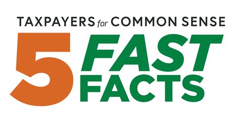 Five Fast Facts About Carbon Capture And Storage Ccs Taxpayers For