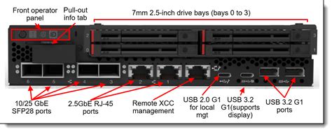 Lenovo Thinkedge Se V Server Product Guide Lenovo Press