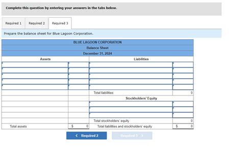 Solved Blue Lagoon Corporation Provides Low Cost Food Chegg