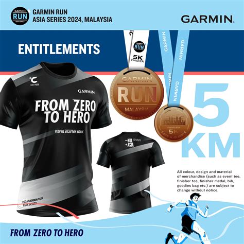 2024 — Garmin Run Asia Series 2024 Malaysia — Race Roster