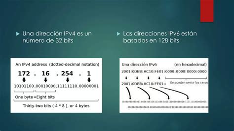 Comparativa Entre IPv4 E IPv6 PPT Descarga Gratuita