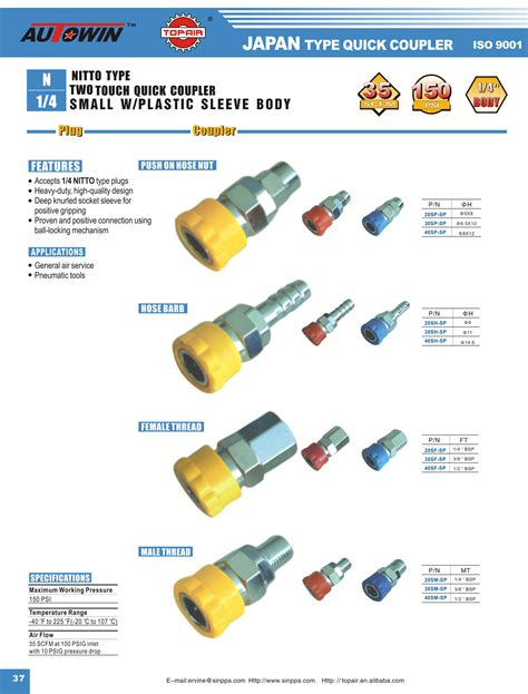 Nitto Type Quick Coupler 20sm Sp Manufacturer From China Ningbo Sinppa Tools Co Ltd