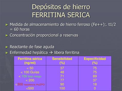 Por Qu Suben Los Niveles De Ferritina Ferritina