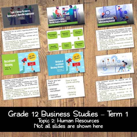 Grade 12 Business Studies Term 1 Special Offer Slides With Notes