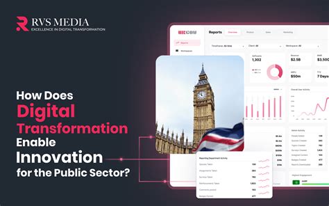 Digital Transformation Services In Public Sector Rvs Media