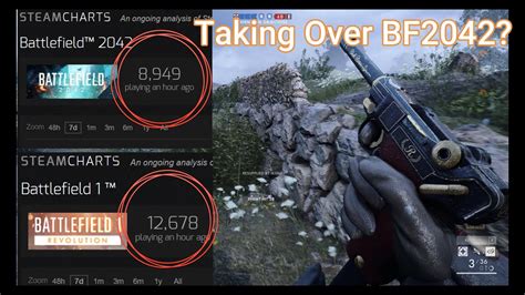 Why Is Battlefield 1 Taking Over All Battlefields Why You Must Try It