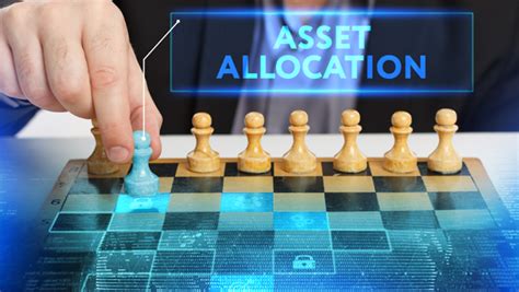 Types Of Asset Allocation Strategies