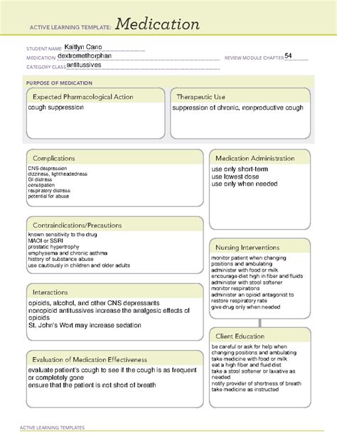 Dextromethorphan Template Active Learning Templates Medication