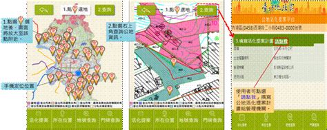 臺北市政府地政局 新聞發布 15公頃公地釋出供全民提案活化