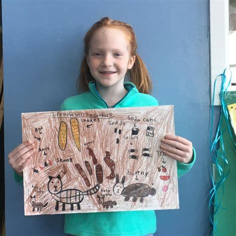 Conservation District Announces Poster Contest Awards Boothbay Register