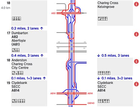 New Year Update Roads Org Uk