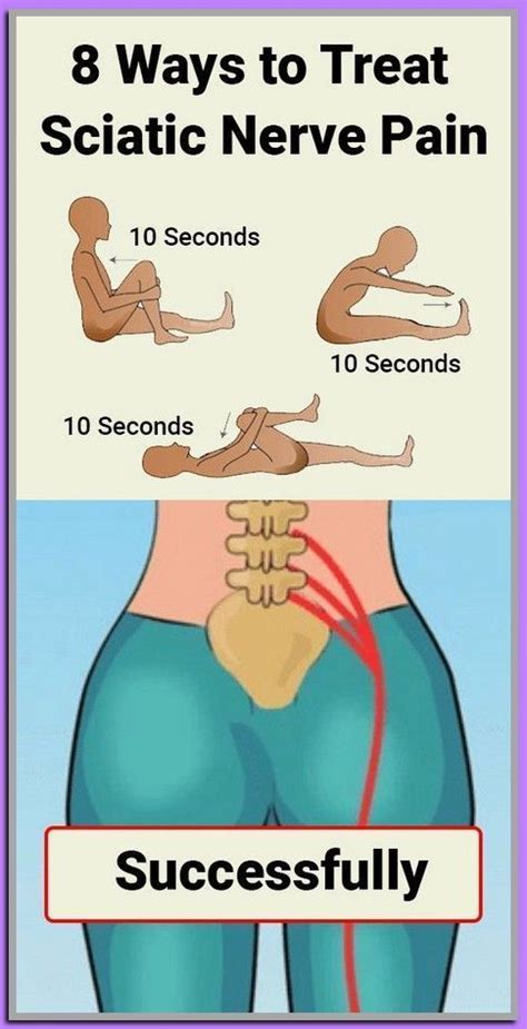 Ways To Treat Sciatic Nerve Pain Successfully Sciatica Pain Relief