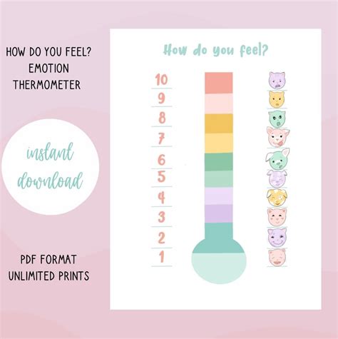 Feelings Thermometer Emotions Emotions Scale Facial Expressions