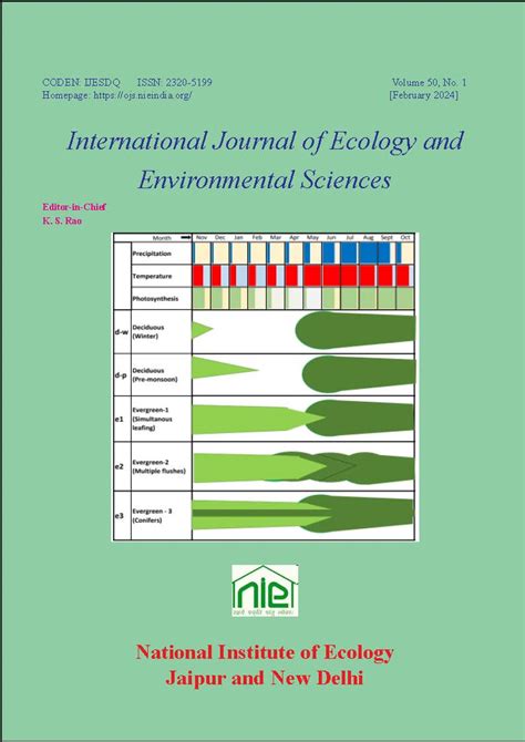 Vol 50 No 1 2024 International Journal Of Ecology And