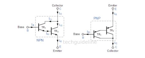 Darlington Transistor