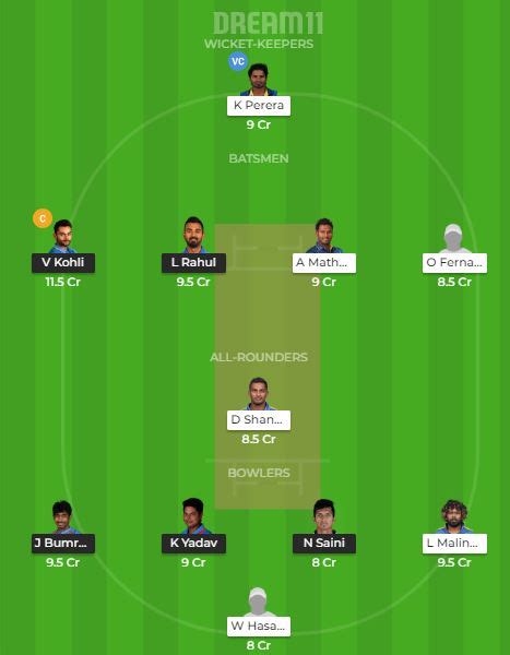 Ind Vs Sl Dream11 Prediction Live Score And India Vs Sri Lanka Cricket