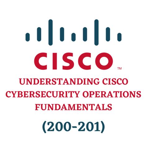 Cisco Certified Cyberops Associate Cbrops Exam Discount Voucher