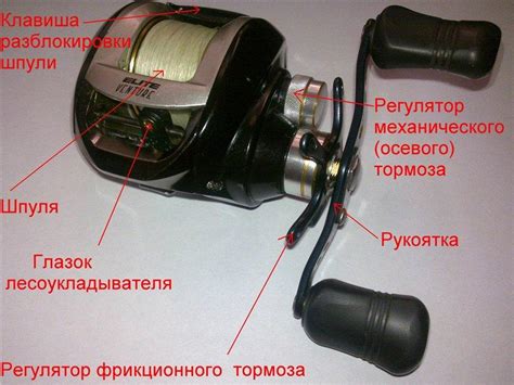 Как пользоваться мультипликаторной катушкой для спиннинга: виды ...
