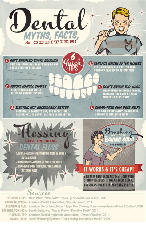 Dental Myths 6 Quick Tips Aptos Drew Dental