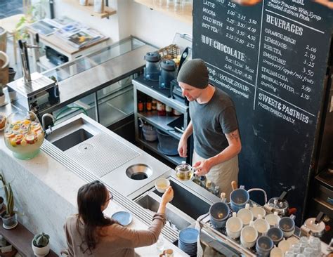 Restaurant Menu Design Best Practices To Drive Sales Marketman