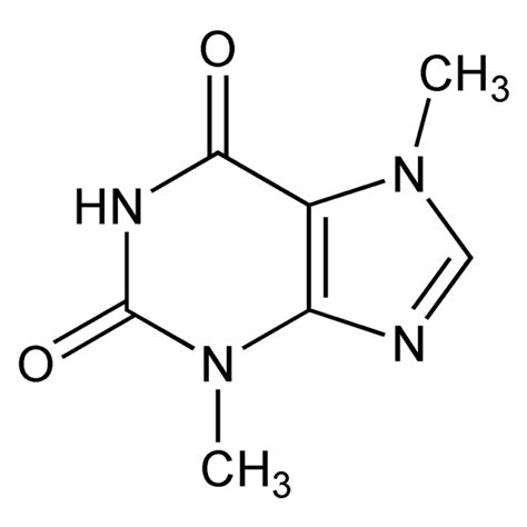 Theobromine | The Merck Index Online
