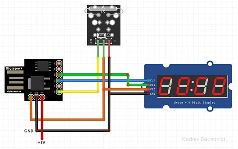 Digital Pulse Counter Codrey Electronics